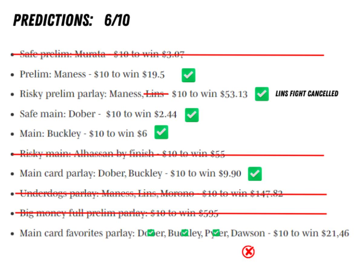 UFC bets
